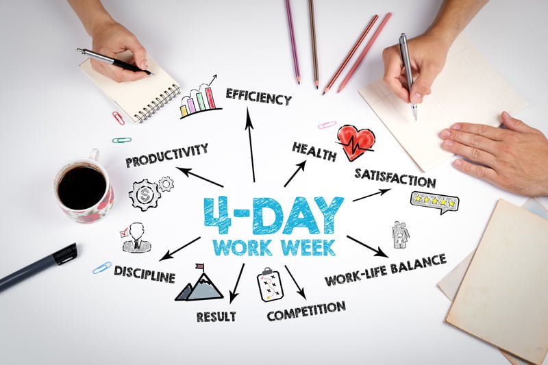 El equipo que planifica la semana laboral de cuatro días en Euskadi